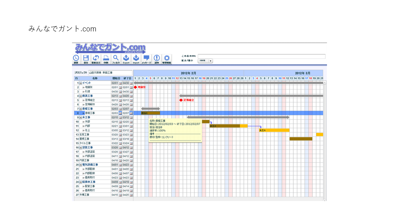 0円から使える工数管理ツール比較 Itツール サービス徹底比較 Work Pj