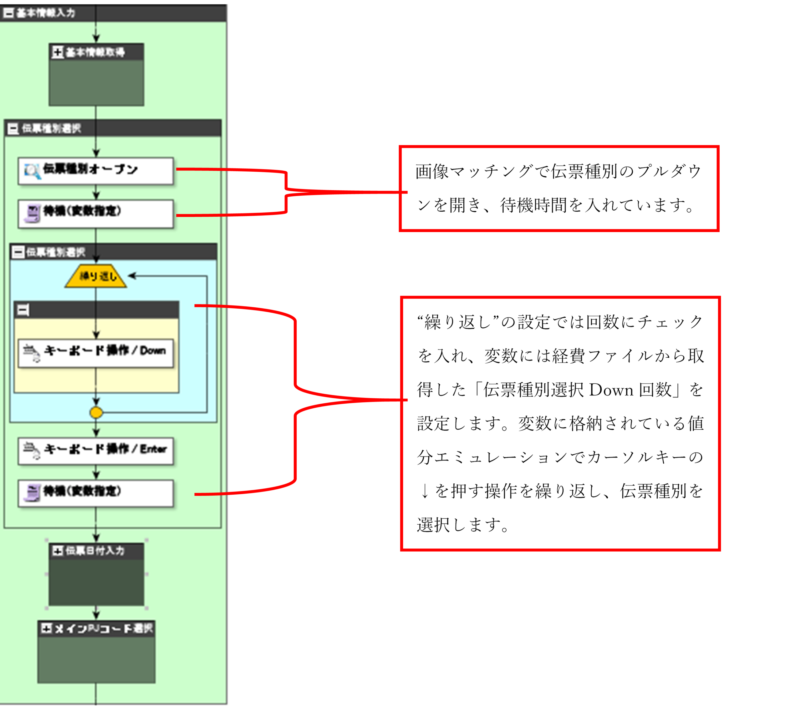 Winactorシナリオ作成の基礎 複数のexcelファイルに入力された経費申請情報を自動でerpに入力する Work Pj