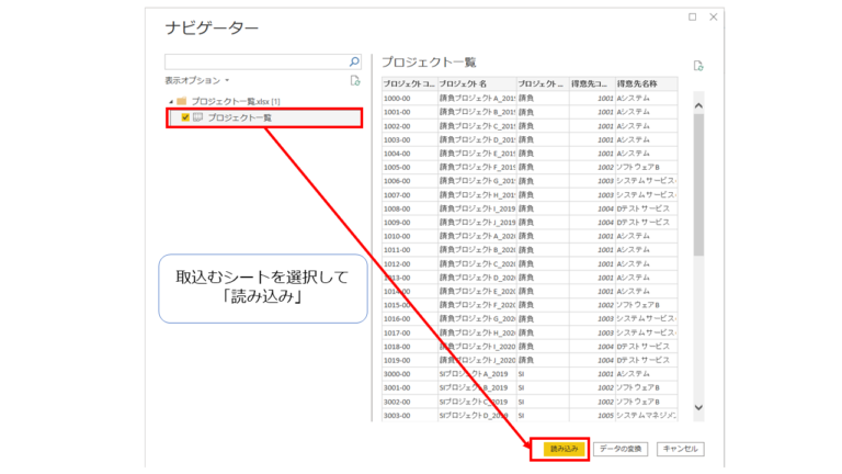 PowerBIを活用して経営分析資料を作成しよう：売上分析レポート編 WORKPJ