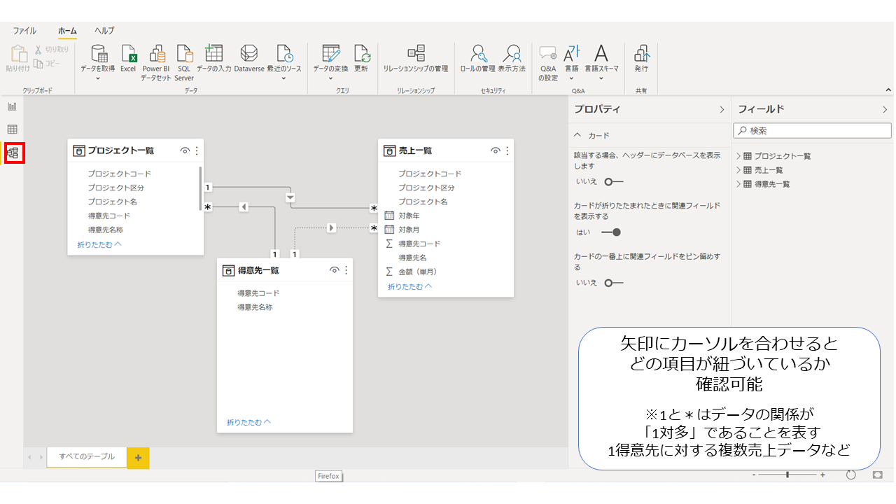 PowerBIを活用して経営分析資料を作成しよう：売上分析レポート編 WORKPJ